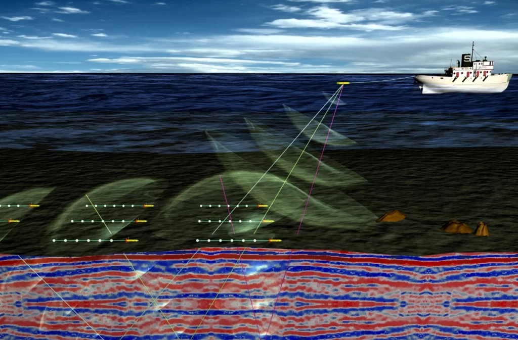 Sonar rediation helping to find out desired species